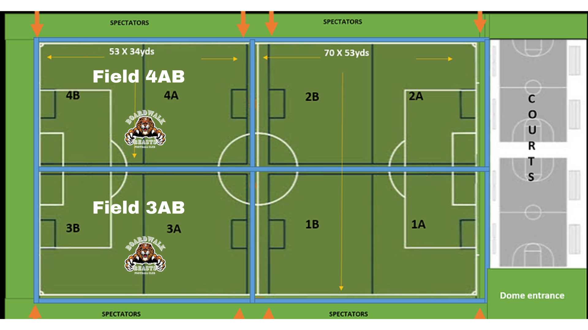 NUC Boardwalk Beasts Boys Summer Flag Football League U6, U8, U10